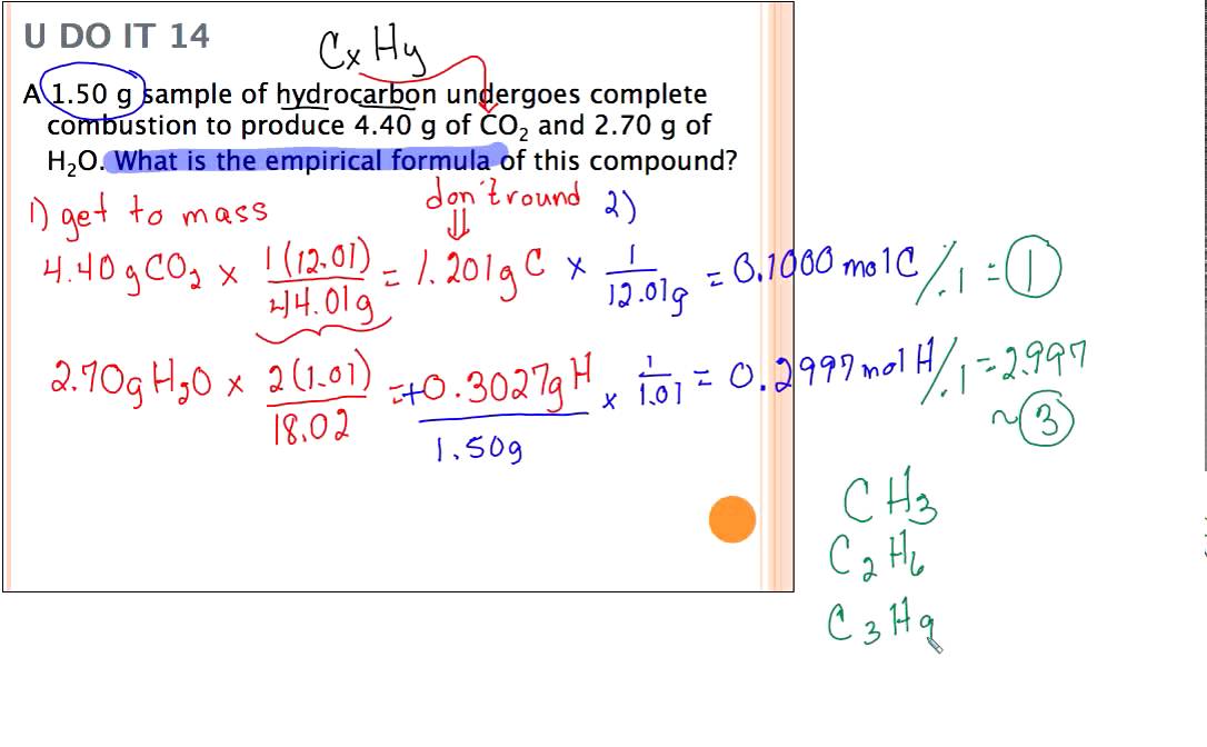 Leggett AP/IB Chemistry Stoichiometry 16 Empirical Formulas
