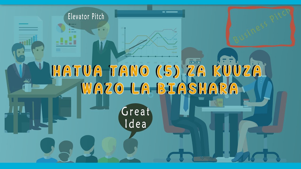 Hatua Tano:Jinsi Ya Kupata Pesa Za Wazo Lako La Biashara