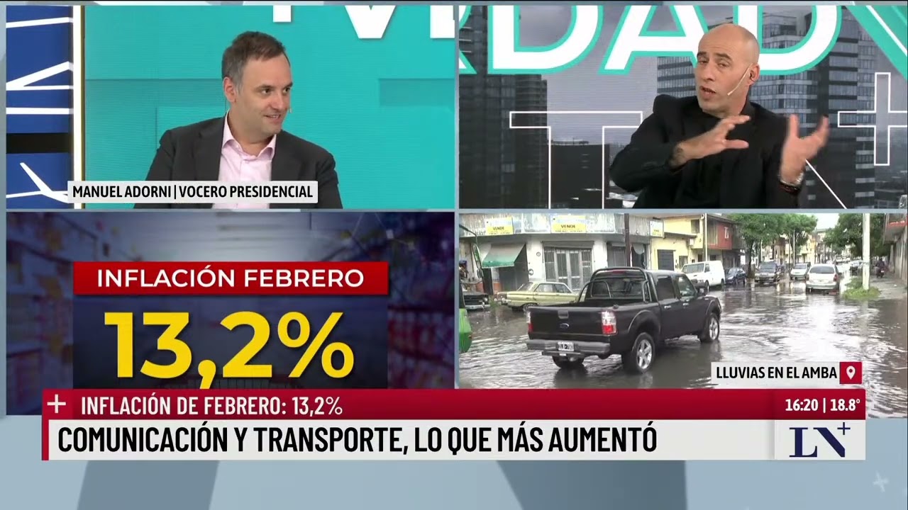 Manuel Adorni: 