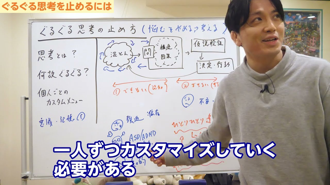 ぐるぐる思考をなくす方法（悩むをやめて、考えるへ）