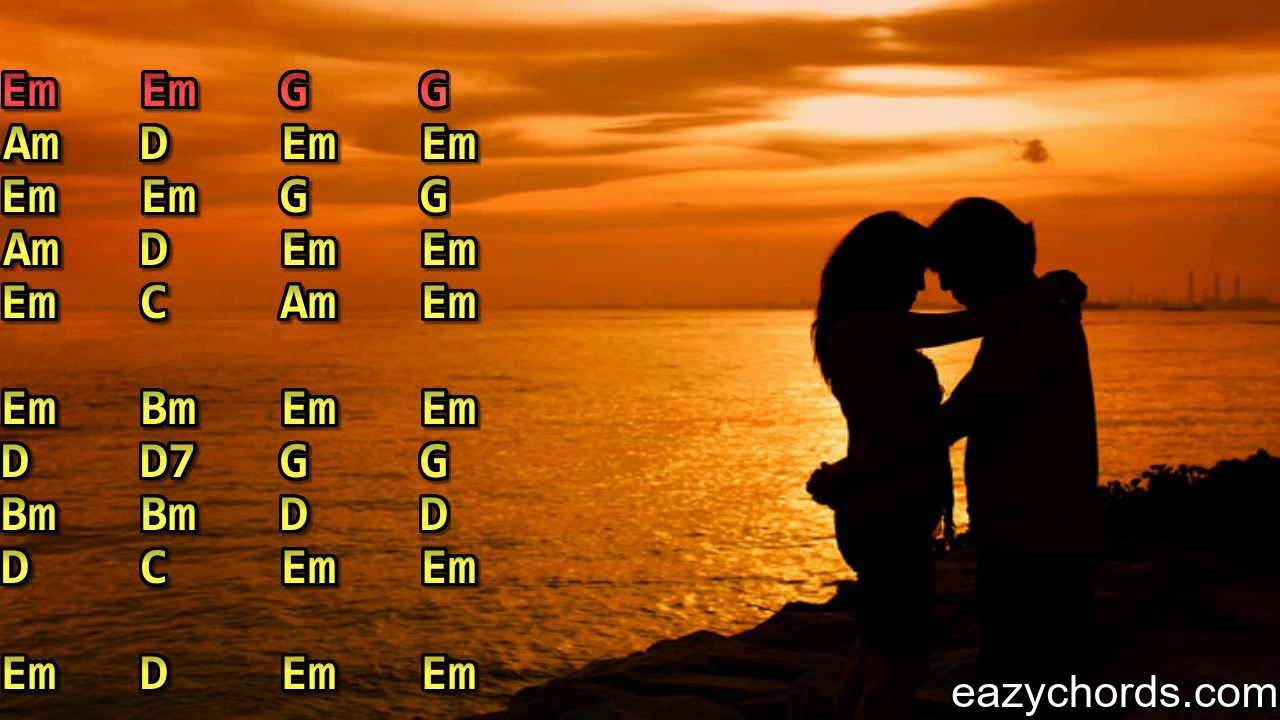 Duka Hadu Dena Raye (දුක හාදු දෙන රැයේ) Guitar Chords