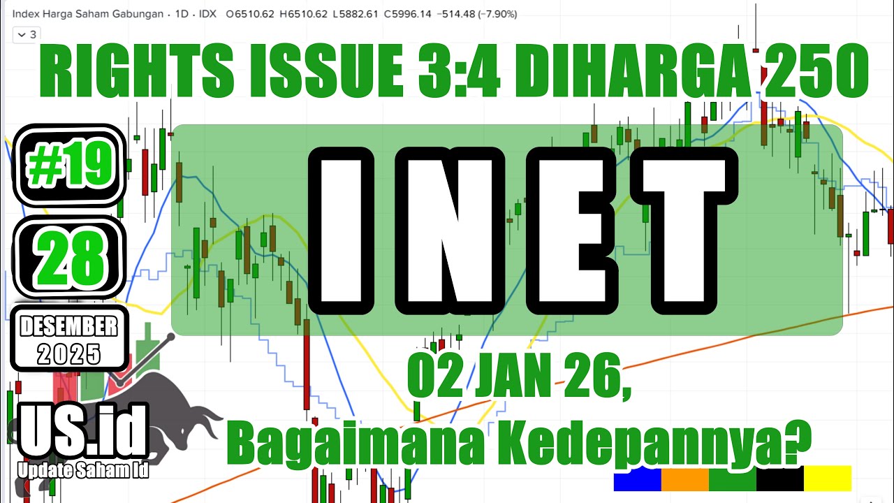 281225 INET RIGHTS ISSUE TANGGAL 02 JANUARI 2026 DIHARGA 250