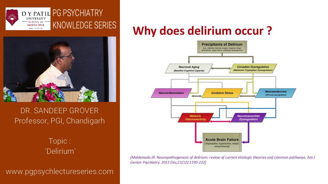 Delirium by Dr. Sandeep Grover