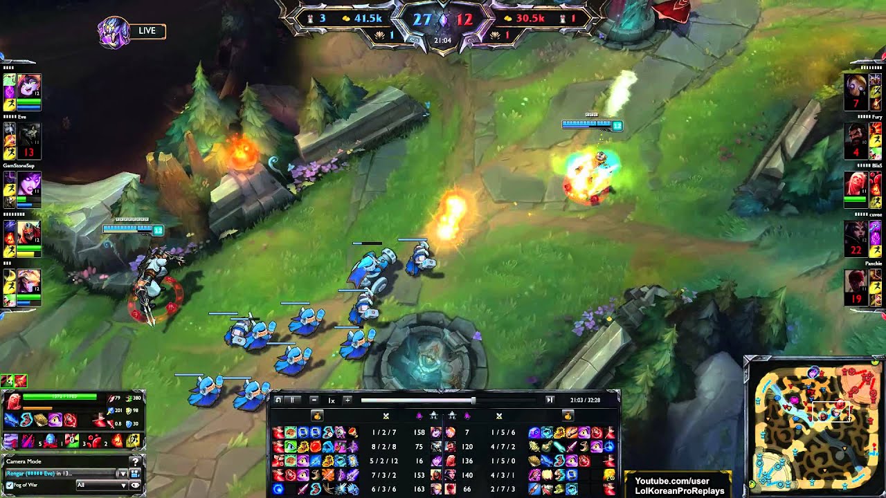 Samsung Eve Rengar vs Lee Sin Jungle Ranked Challenger Korea