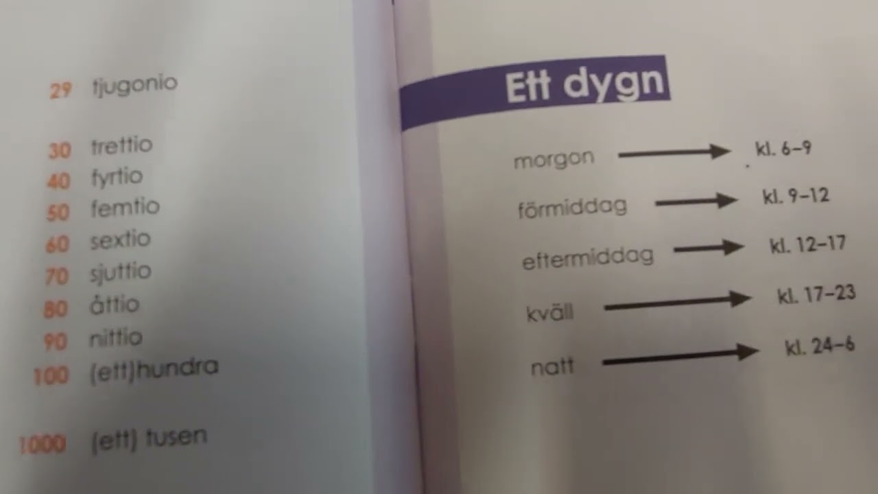 Siffror 1-1000 långsamt och snabbt. SFI B introduktion