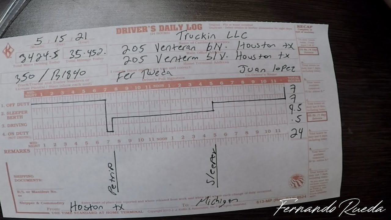 como hacer un logbook de papel