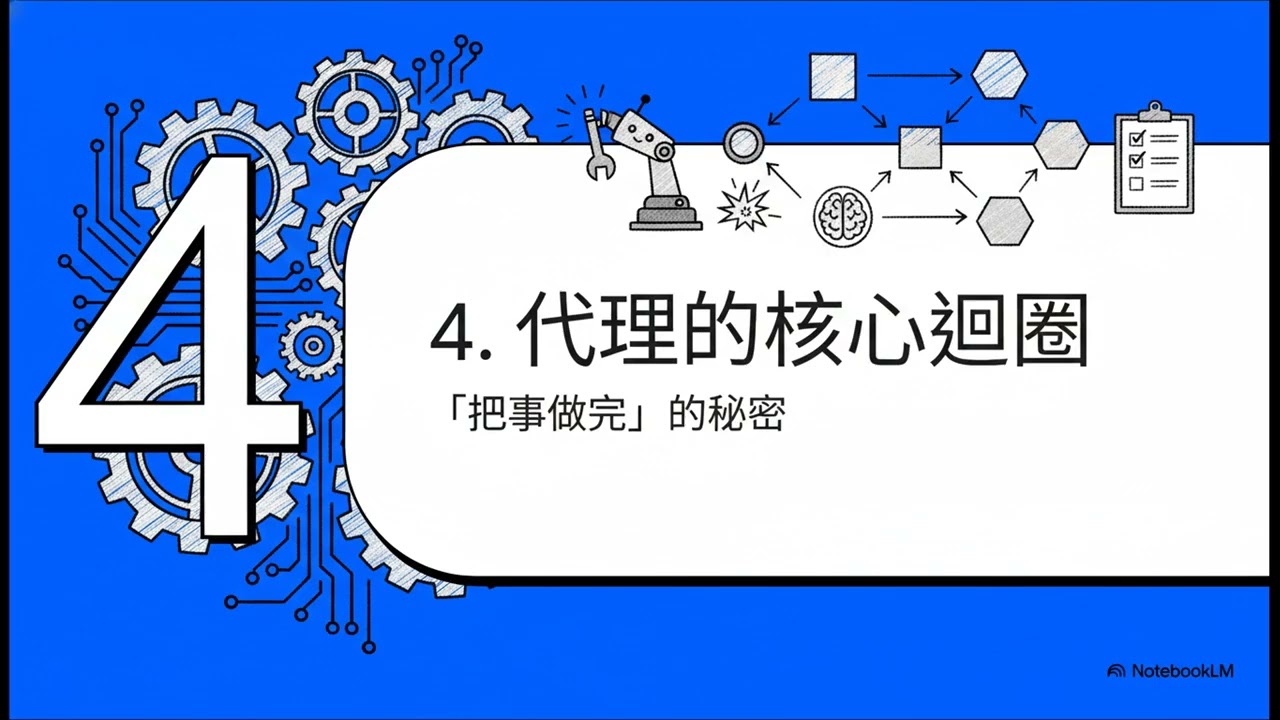 從生成式到代理式 AI：理性的演化
