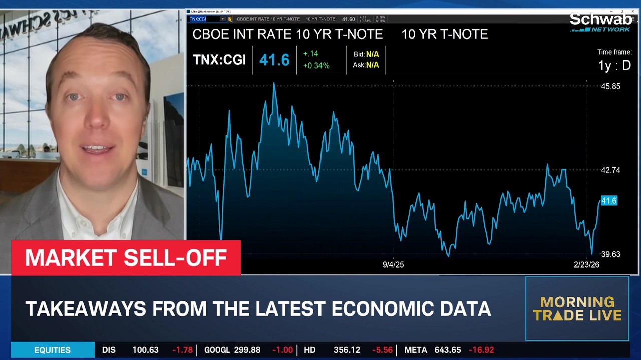 Fed's Dual Mandate Conundrum: 