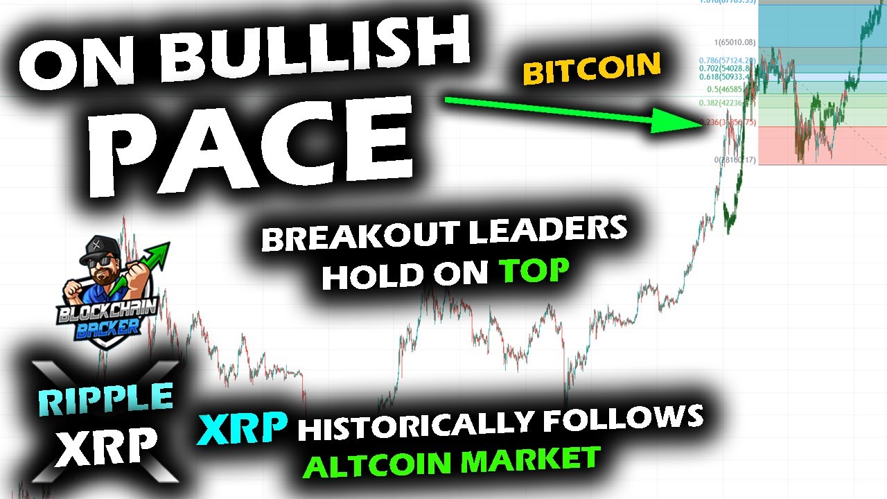 FIGHTING THE RANGE as Altcoin Market Pushes, Bitcoin Price Follows Recovery, XRP Price Chart History