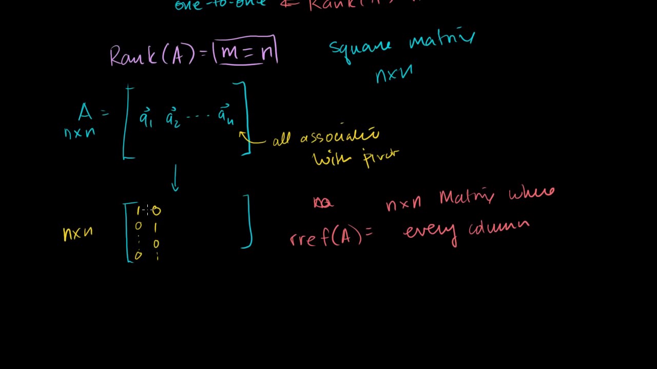 Simplifying conditions for invertibility | Matrix transformations | Linear Algebra | Khan Academy