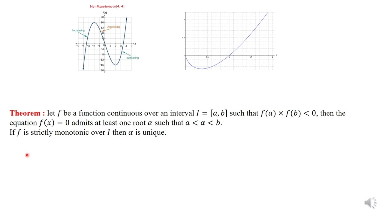 roots of a function