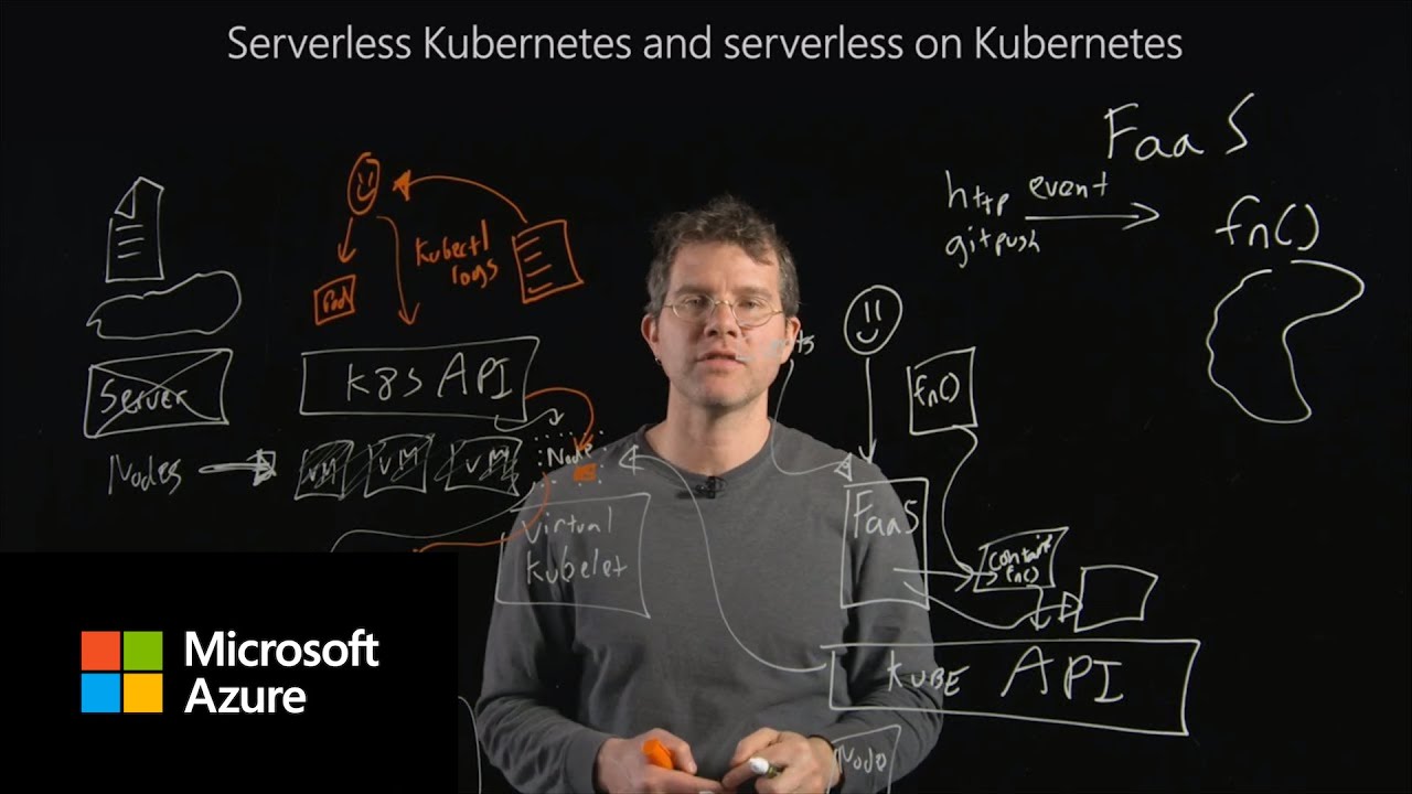 Understand Serverless Kubernetes and Serverless on Kubernetes