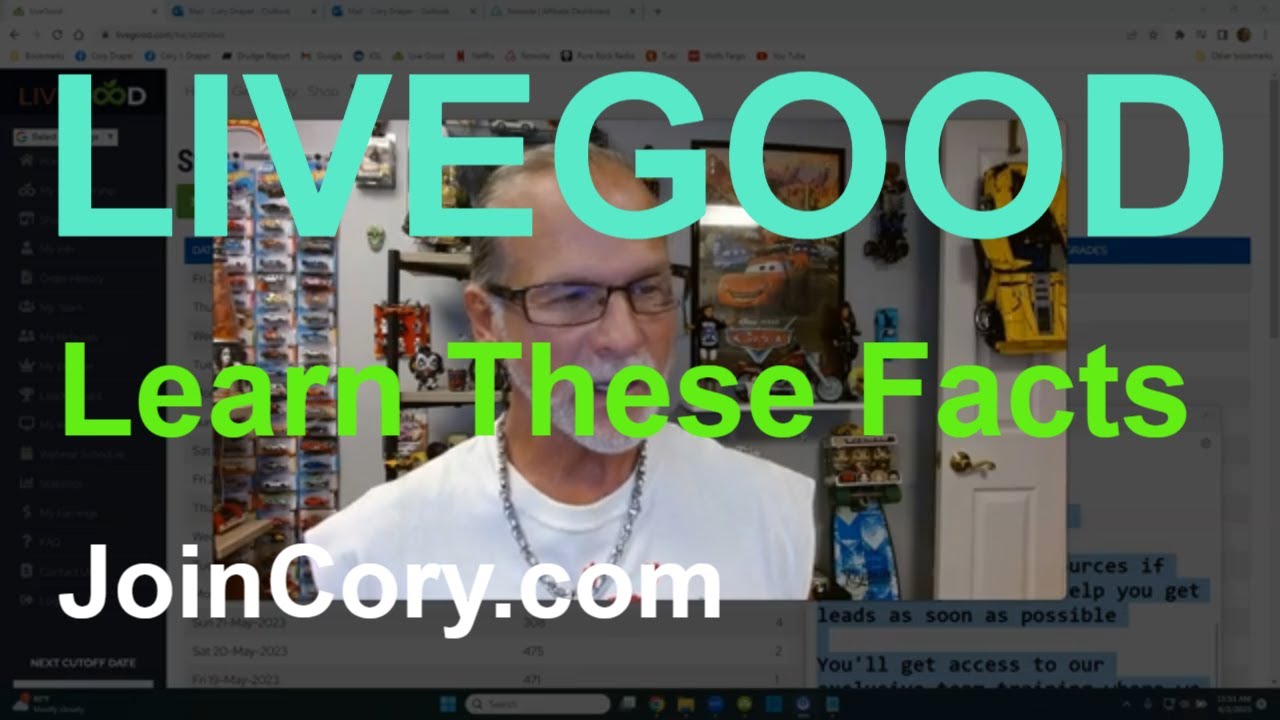 LiveGood Review Watch Before Joining! Get Vital Facts First