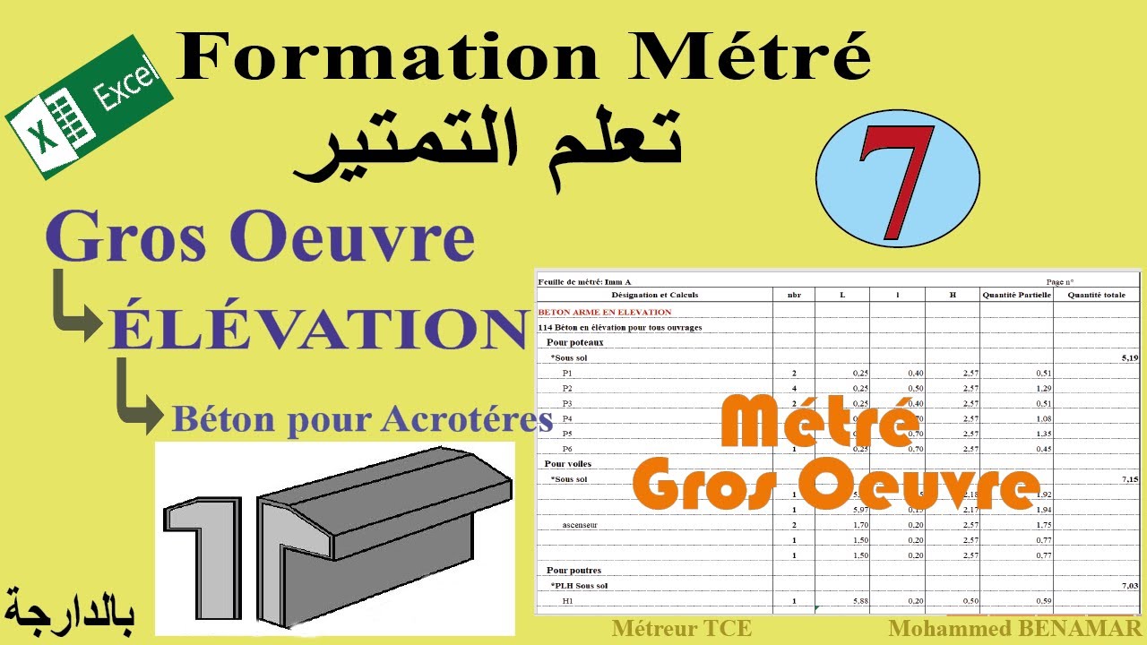 7 - Métré Gros Œuvre -Elévation-( Béton pour Acrotères )