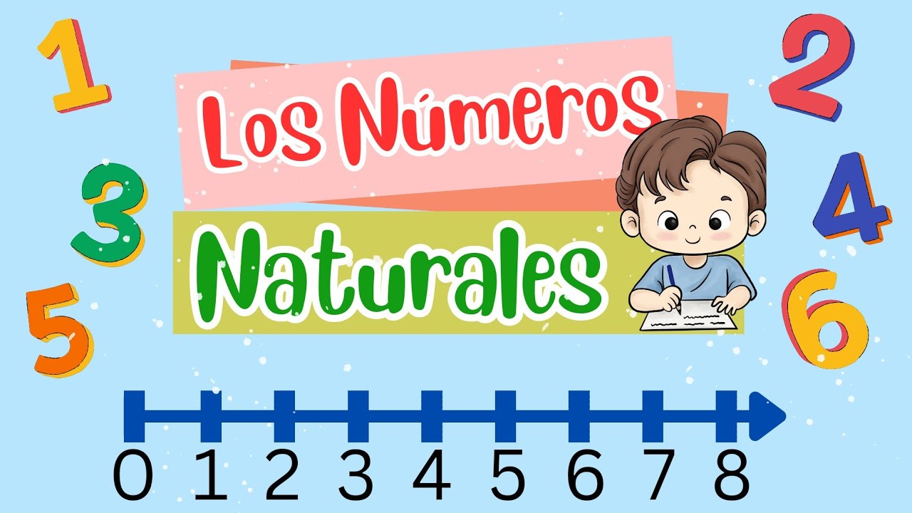 Números naturales [Uso, escritura y lectura] Matemáticas para niños.