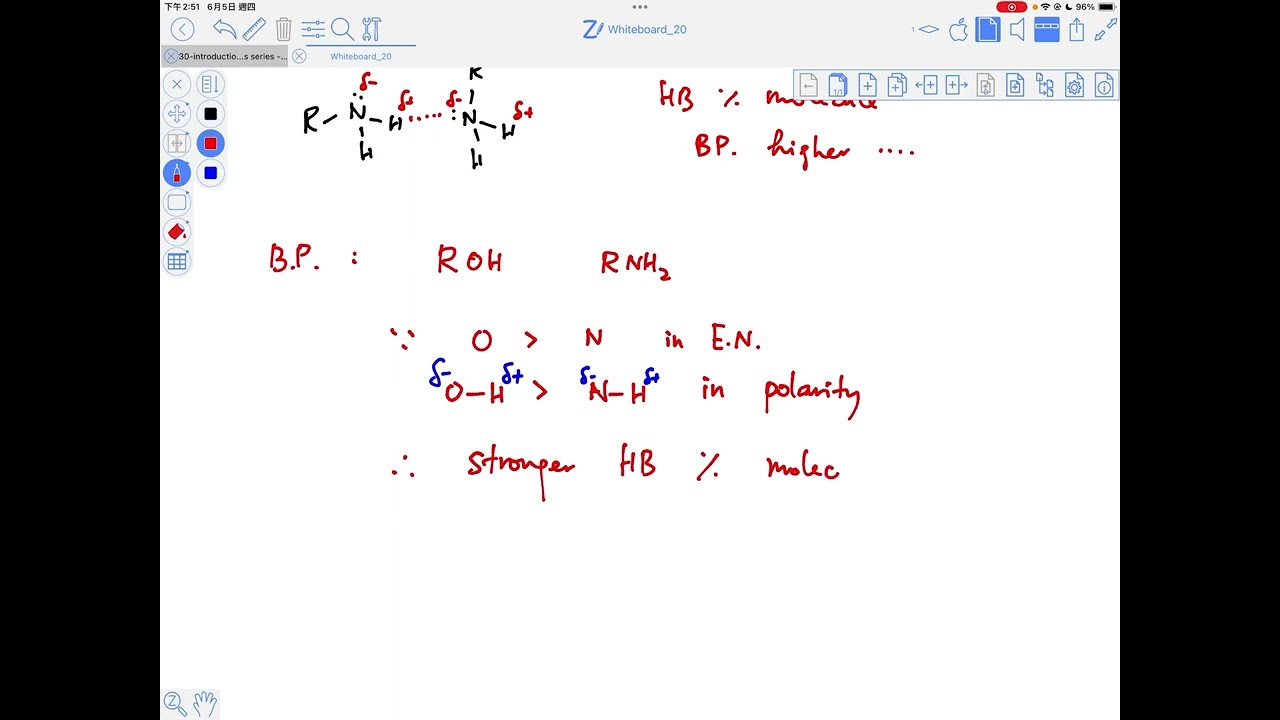 Chapter Thirty: Introduction to Selected Homologous Series - B.P. & Solubility of Alcohols & Amines