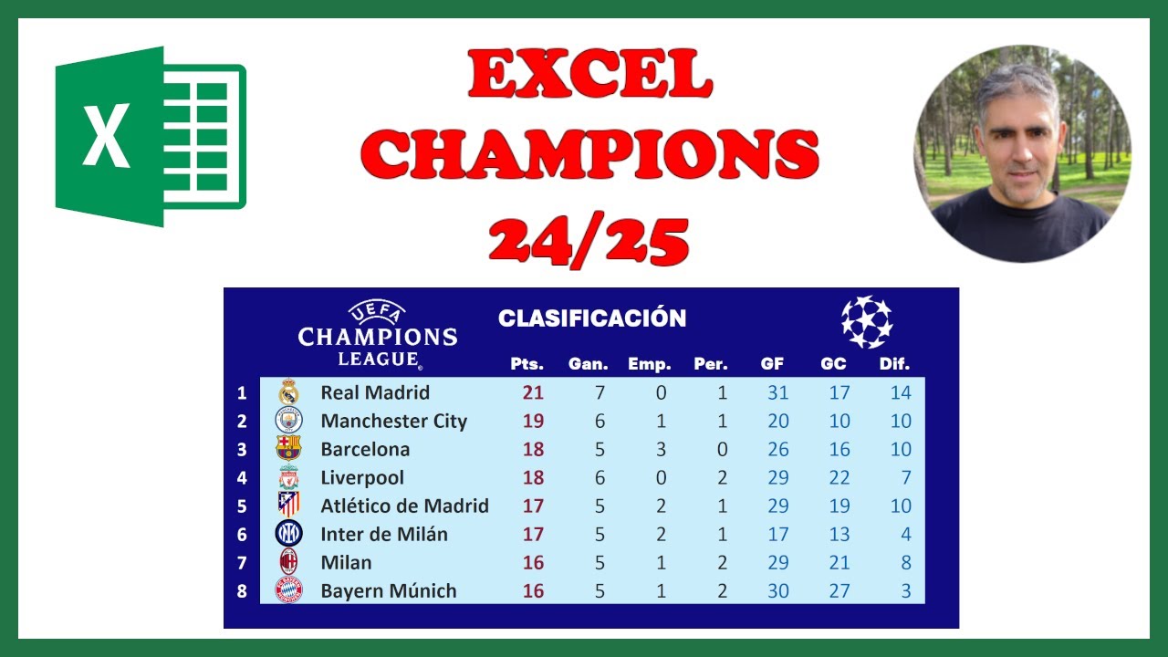 Excel Clasificación Champions ⚽ 2024/2025 NUEVO FORMATO!!!