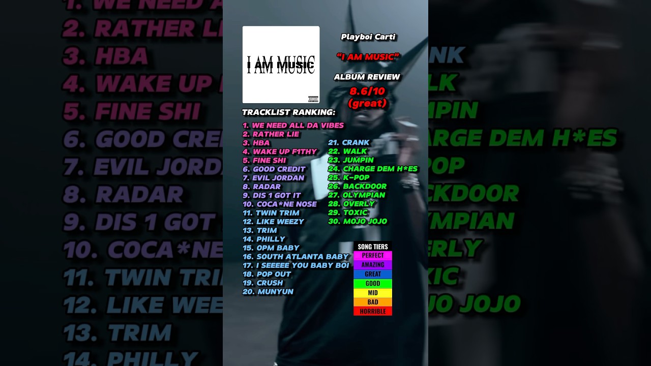 I AM MUSIC Review (Playboi Carti)