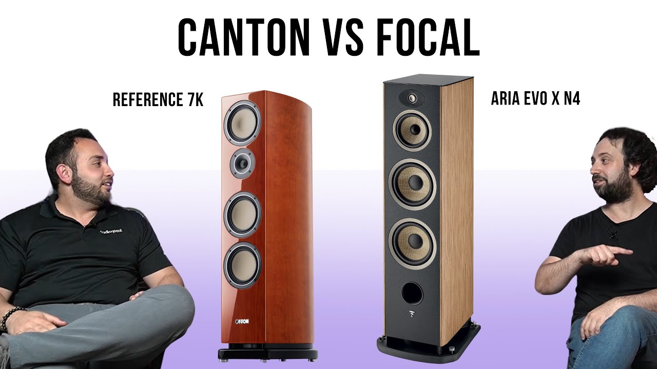 Dos Visiones de Sonido: Focal vs Canton