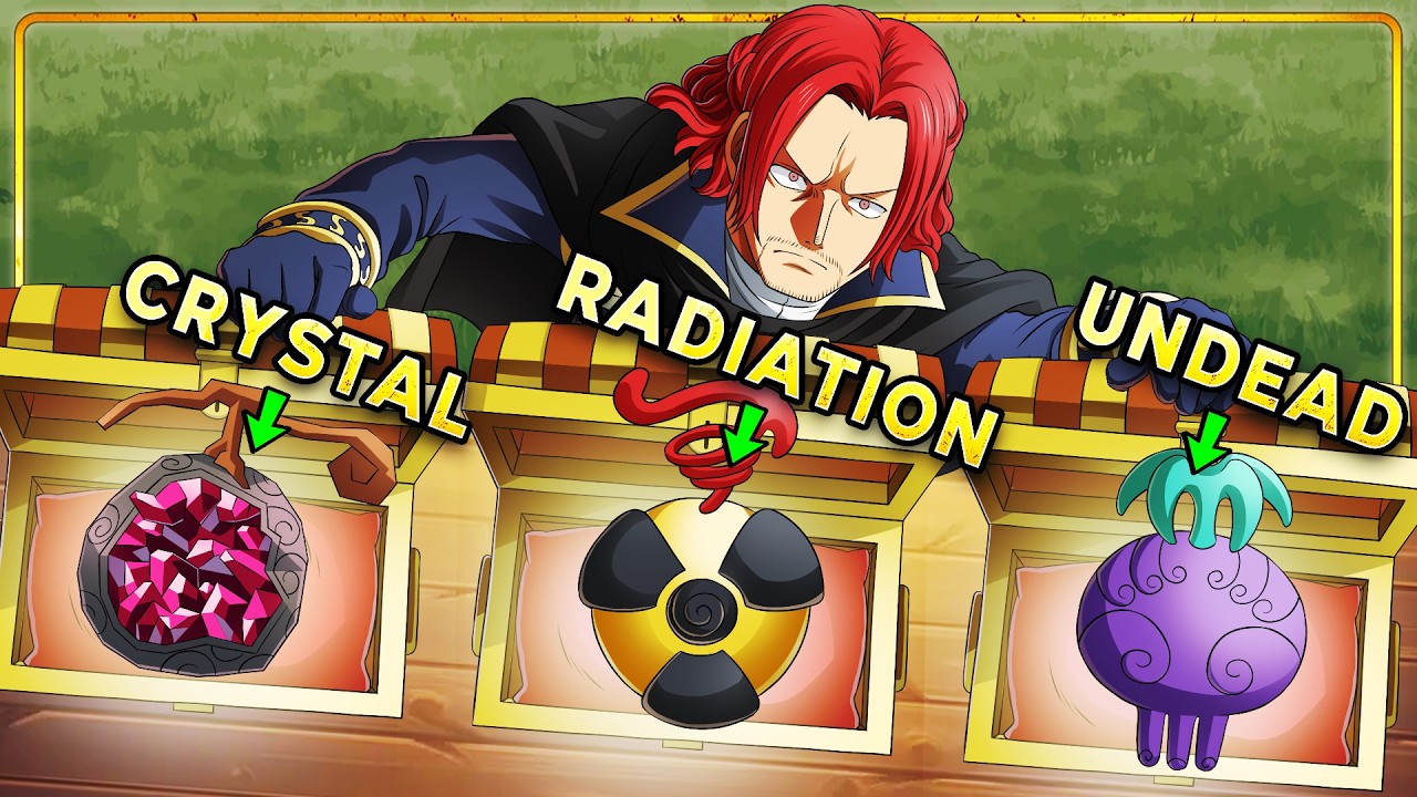 Rating YOUR Devil Fruit Ideas!