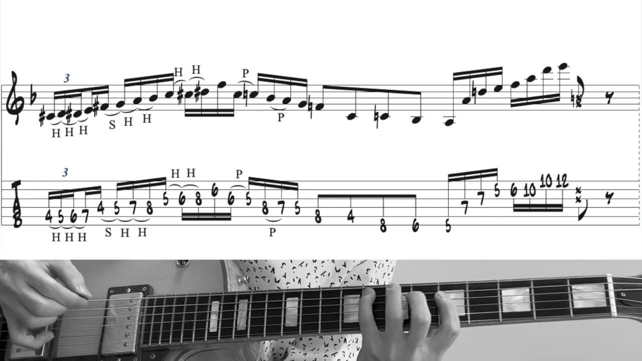 Joe Pass 'Round Midnight Transcription