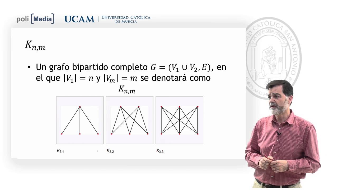 Matem&aacute;tica Discreta - Grafo bipartido completo - Jes&uacute;s Soto