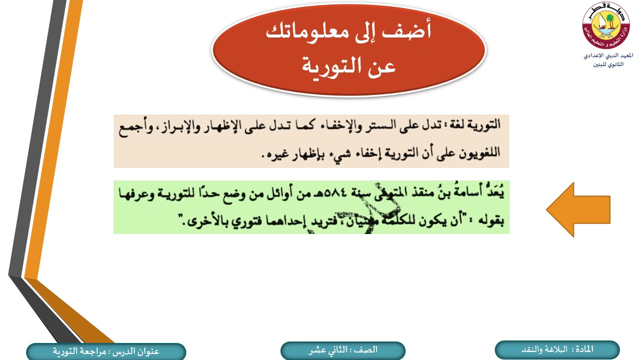 البلاغة والنقد- الثاني عشر- مراجعة التورية- 22-4-2021