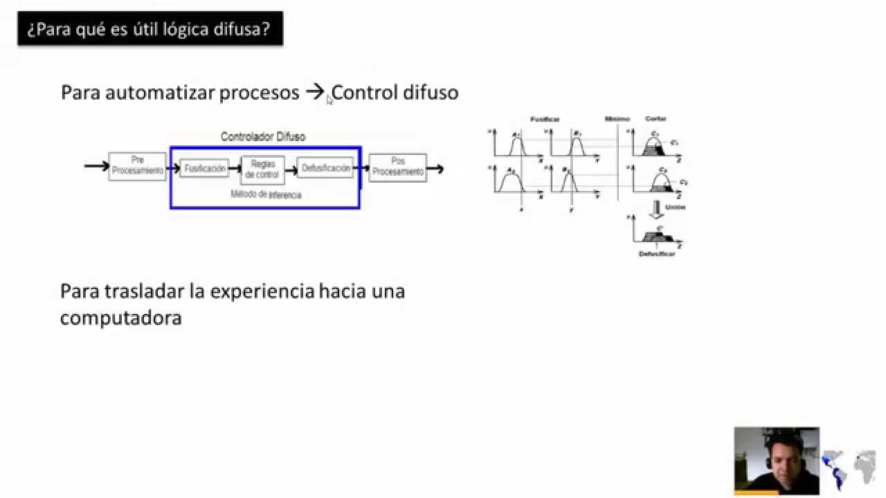 Lógica Difusa - Introducción al Curso y Aplicaciones - Hackeando Tec