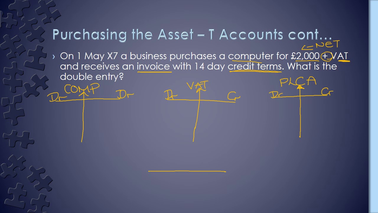 Calculating Depreciation - AAT
