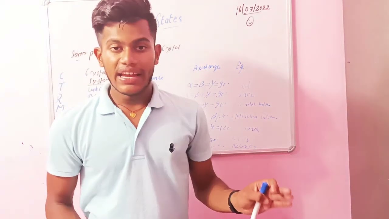 Solid State In One Shot (Class 12th board Examination) Jee as well as Neet💪❤