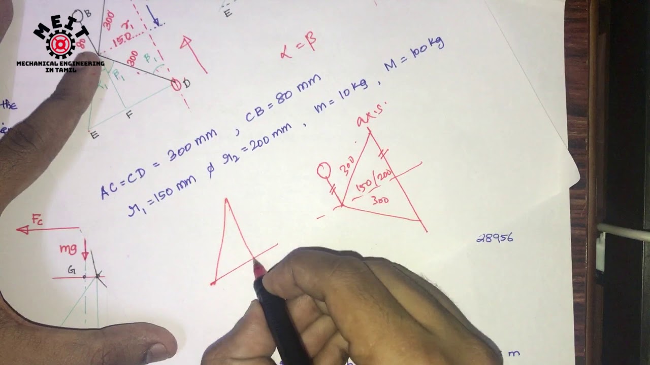 Proell Governor | Dynamics of machinery | DOM | Tamil