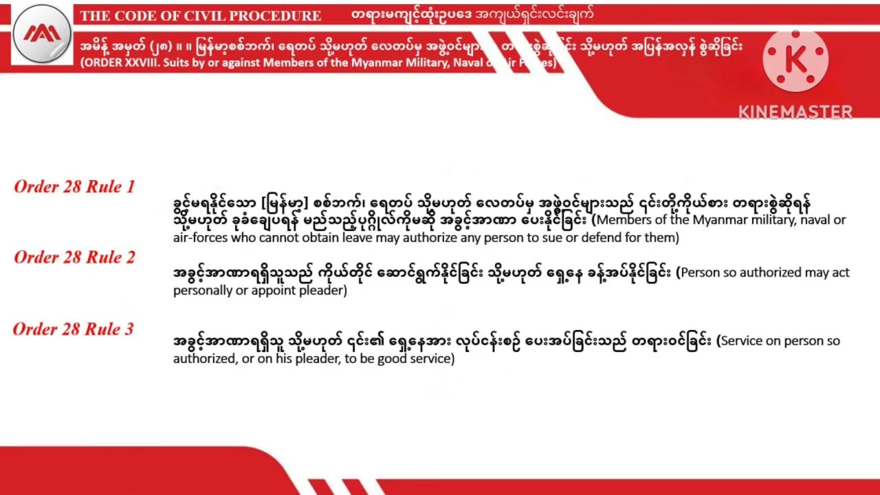 #Order 28 Rule 1_3 #CPC The #First #Schedule 