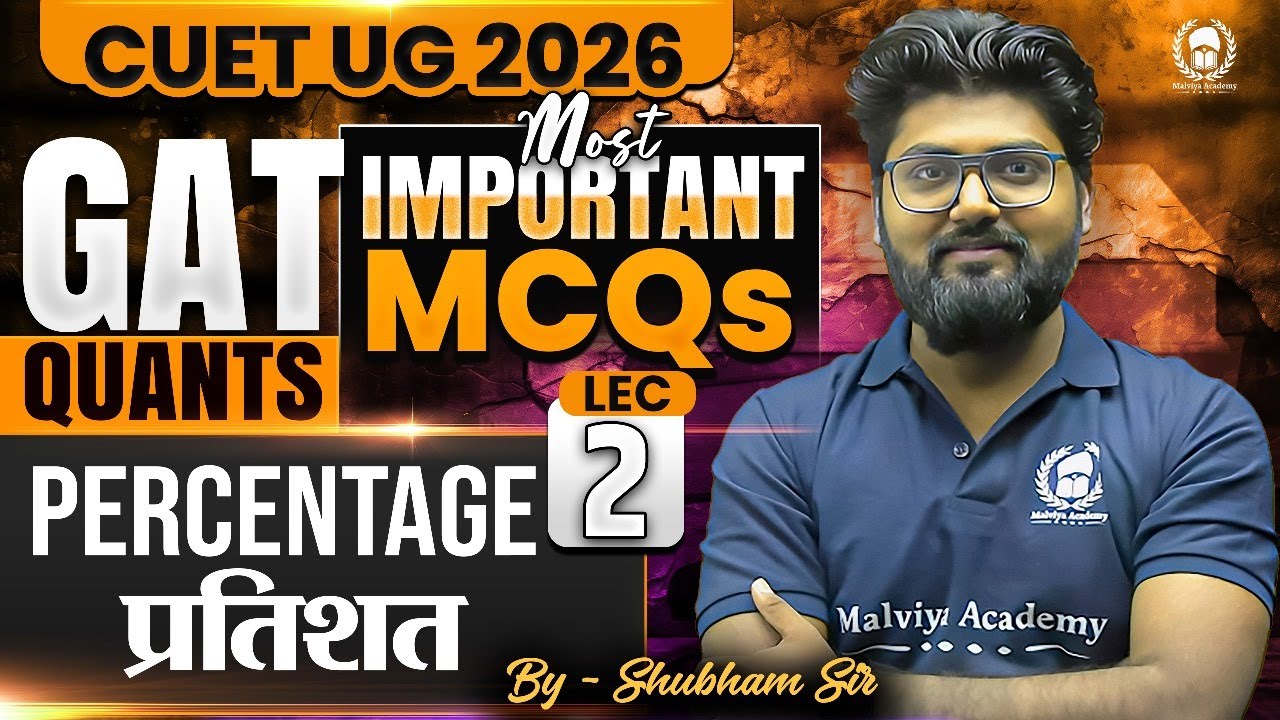 CUET 2026 GAT Quant | Most Important MCQ-2 | Percentage | Shubham Sir
