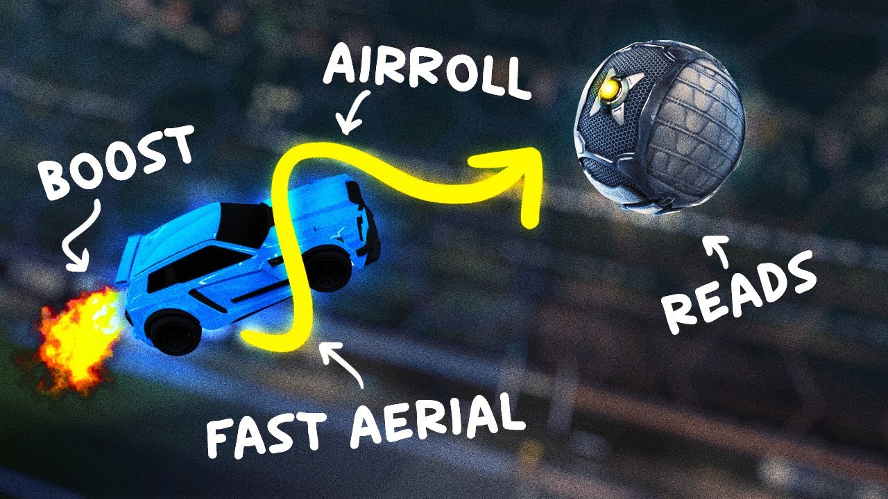 In Depth Aerials Guide by RLCS Coach