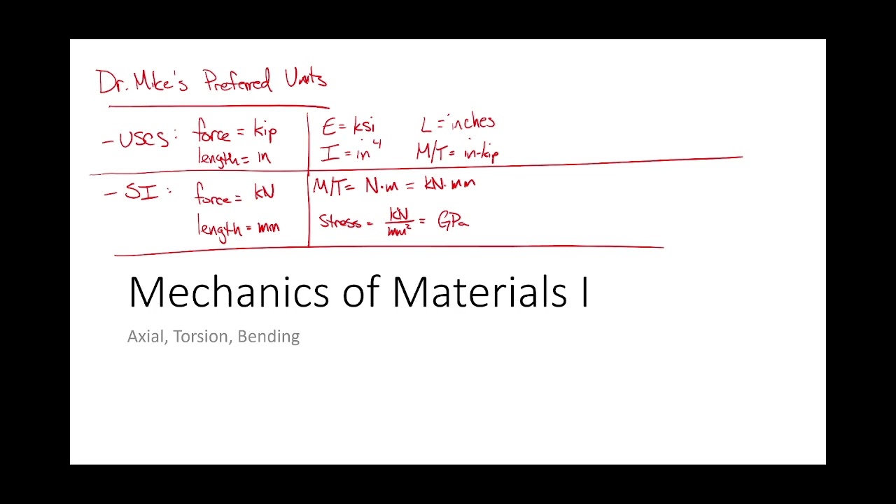 FE Exam Review:  Mechanics of Materials, Part 1 (2022.02.22)