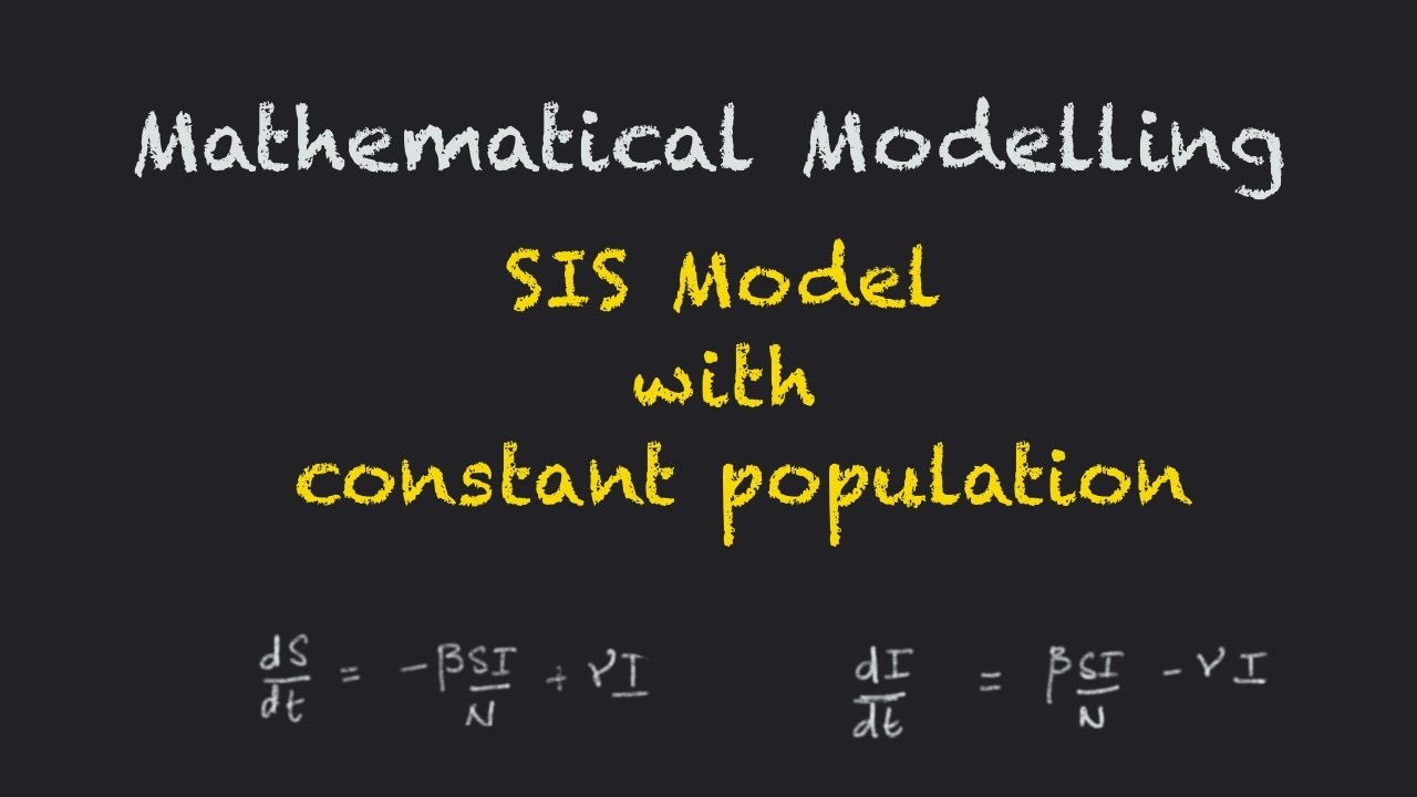 The SIS Mathematical Model (SI Model, eq. points, stability, reproduction number)