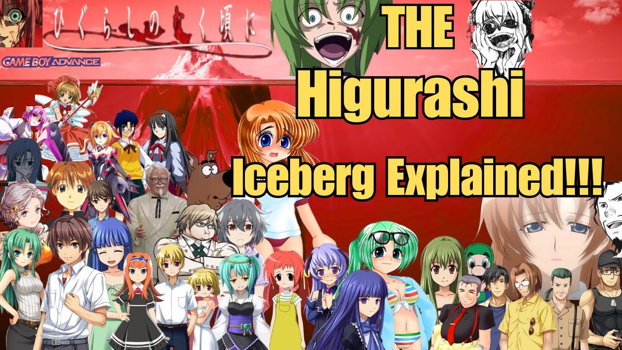 The Higurashi Iceberg Explained- How deep does it go?