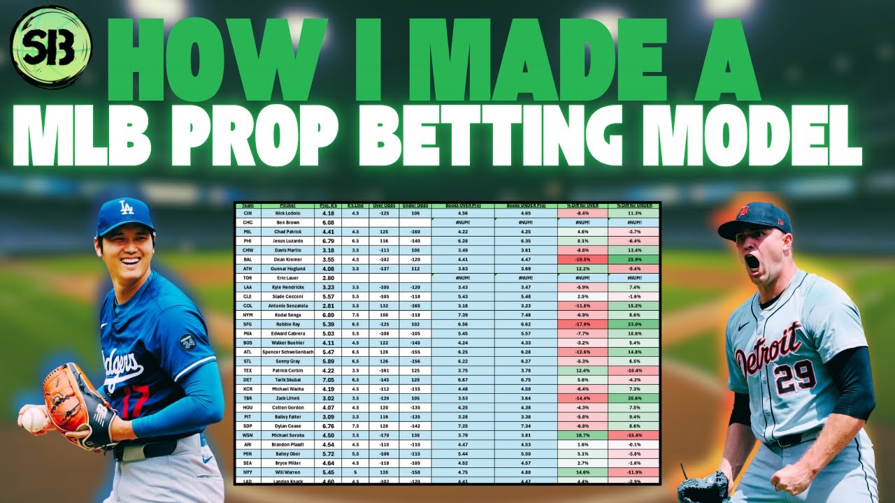 How To Make MLB Player Prop Projections in Excel | What Data Goes in My MLB Excel Model