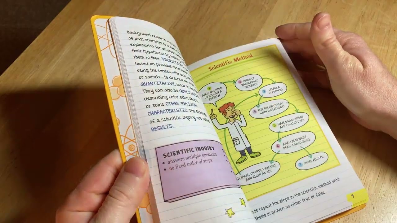 Chemistry for Complete Beginners