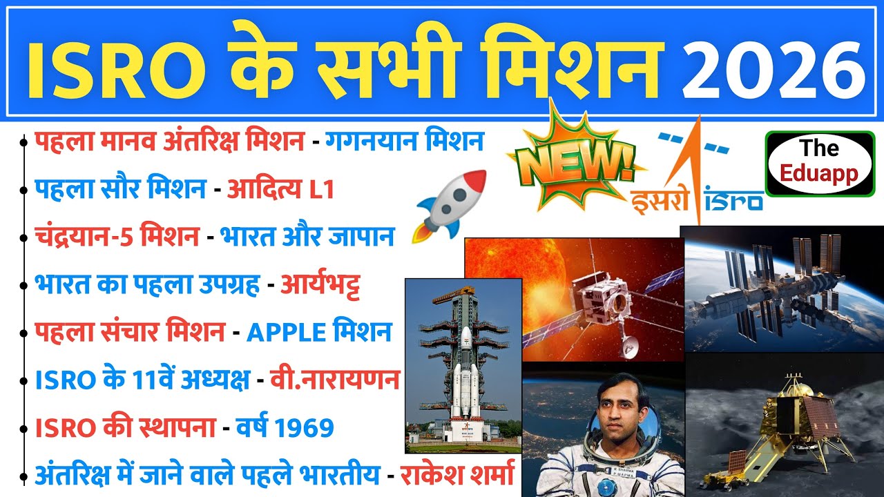 ISRO's All Missions 2026 | ISRO History, Missions, Rocket and Facts |  ISRO GK in Hindi for All Exam