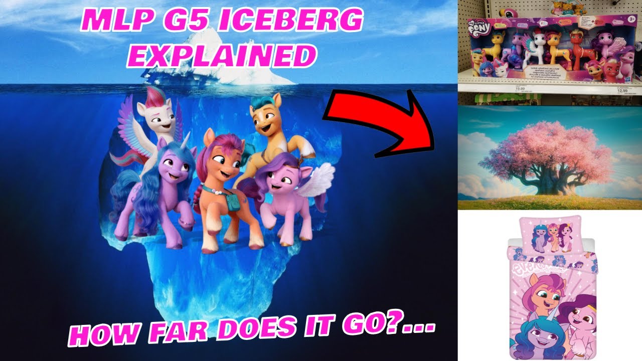 The My Little Pony G5 Iceberg Explained