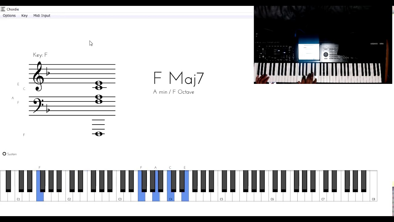 Send it on by D'Angelo piano tutorial