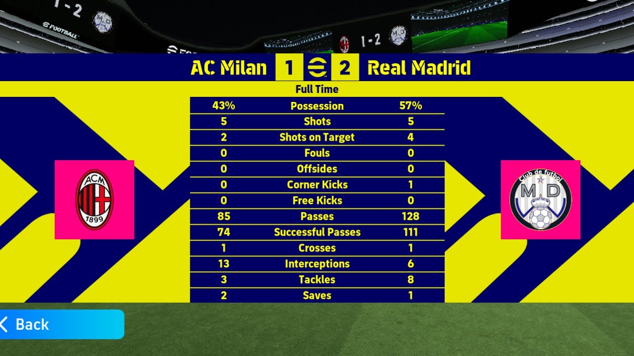 Pes e football game - Real Madrid vs AC Milan 