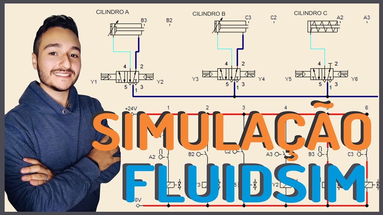 SIMULAÇÃO ELETROPNEUMÁTICA no FLUIDSIM | (A+B+C+A-B-C-)
