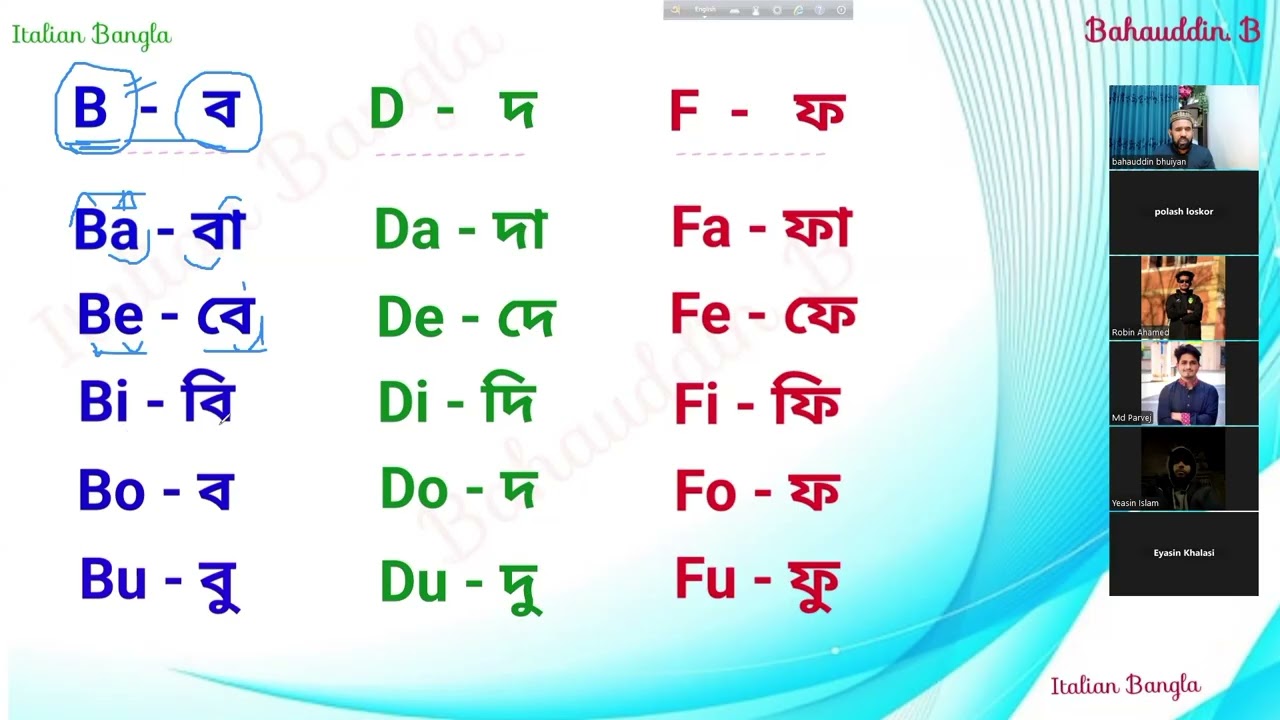 Italian language 4 - ইতালিয়ান ভাষার সঠিক উচ্চারণ (কিভাবে ব্যঞ্জনবর্ণের সাথে স্বরবর্ণ যুক্ত করবেন) 