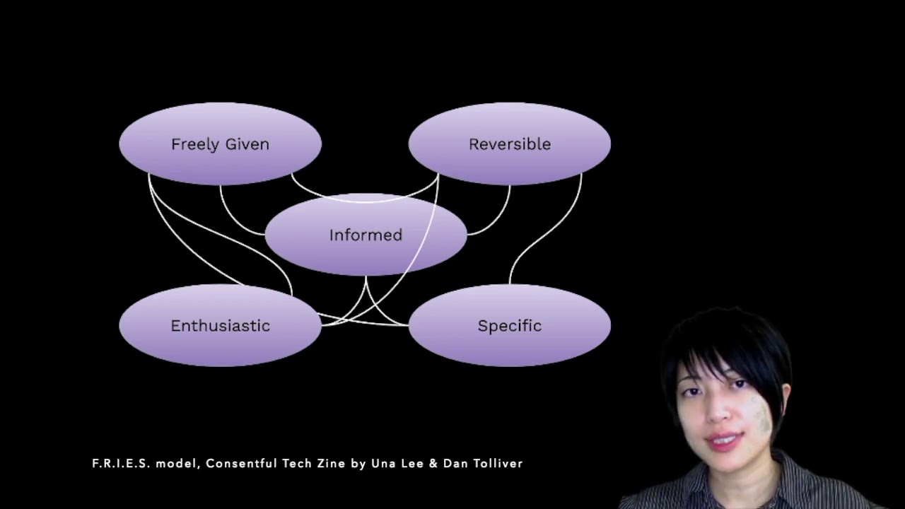 What Comes Next: Artist Interventions in Technology: Xin Xin
