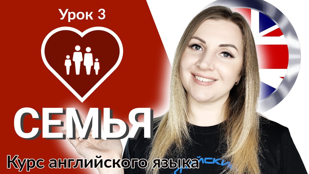 Английский язык урок 3. Родные и близкие на английском языке
