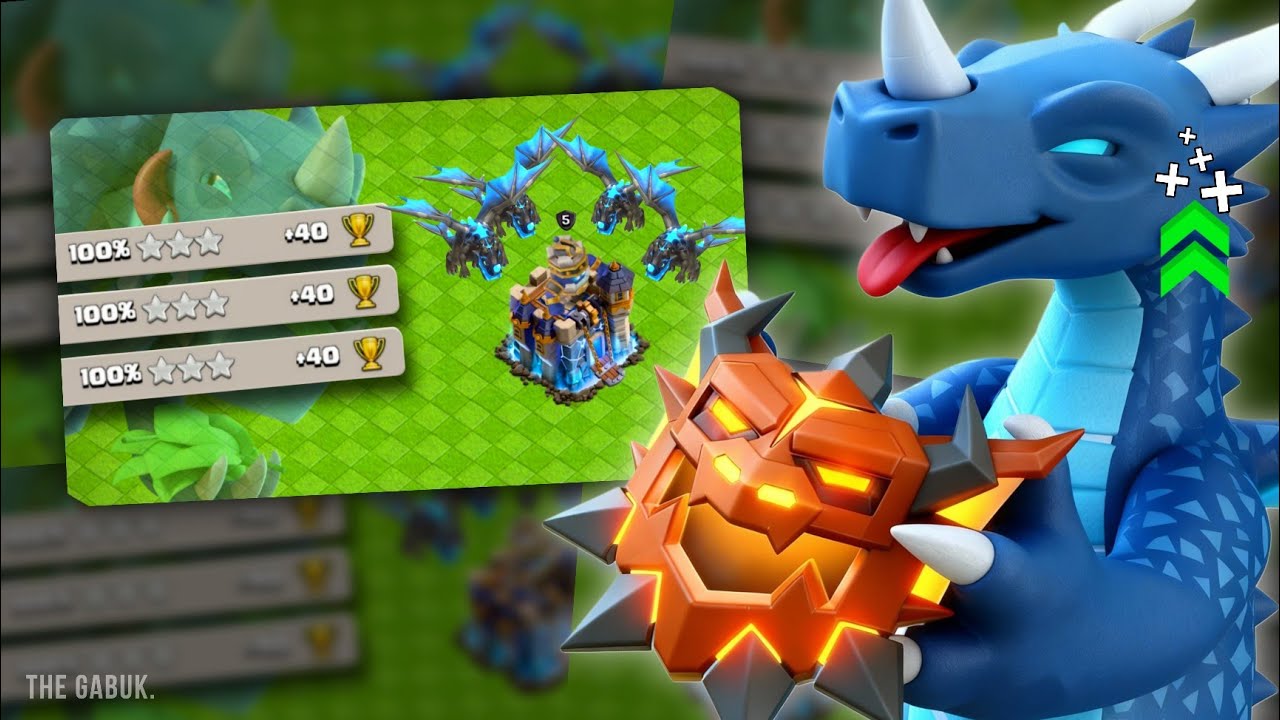 Gw nekat main PADUKA BAFFFF di mode LEGEND dan ini rasanya 💀