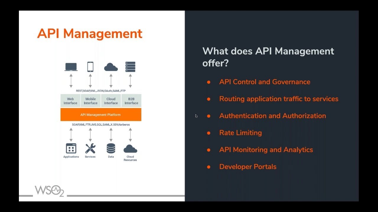 API Management 101: The new API experience with WSO2, WSO2 Webinar
