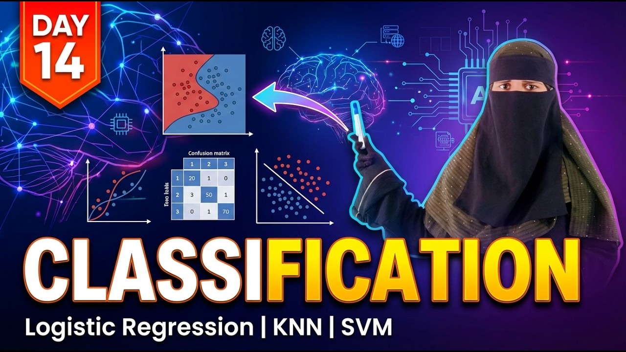 Machine Learning Classification Full Explained | Beginner to Advanced